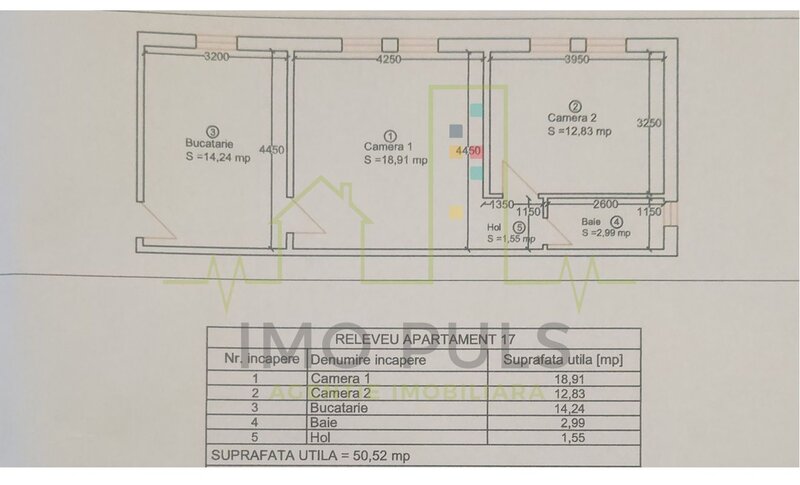 Timisoara Mobilat si utilat. Centrala. Simion Barnutiu la 2 minute de Lidl.
